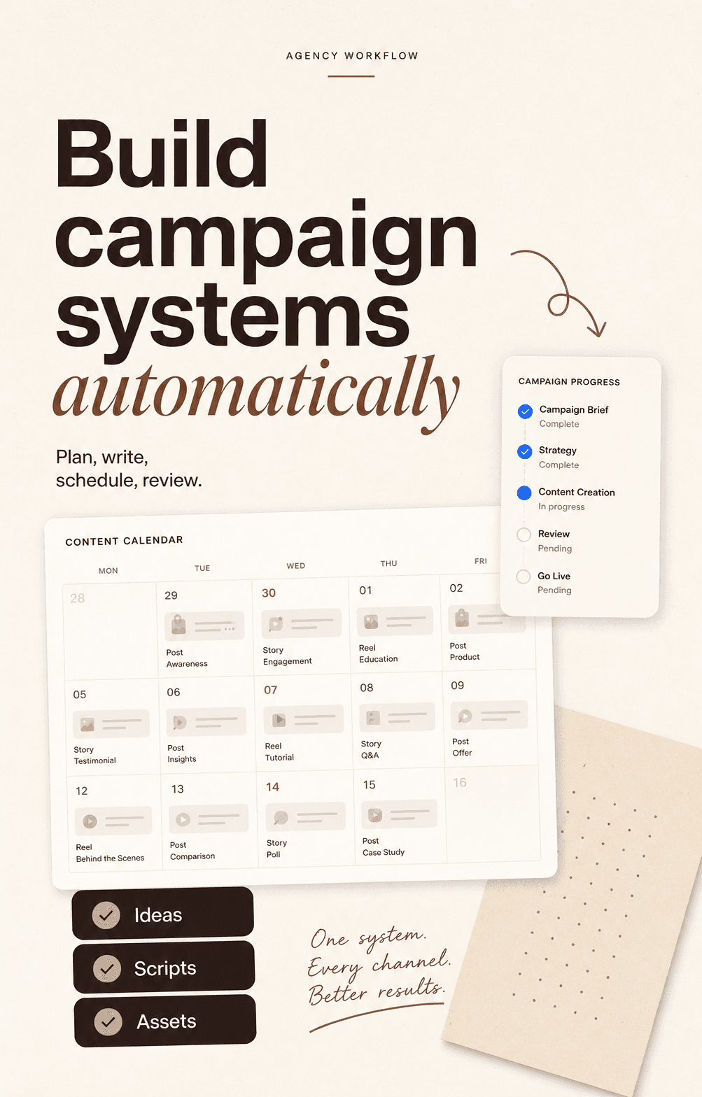 Agency workflow editorial carousel template preview